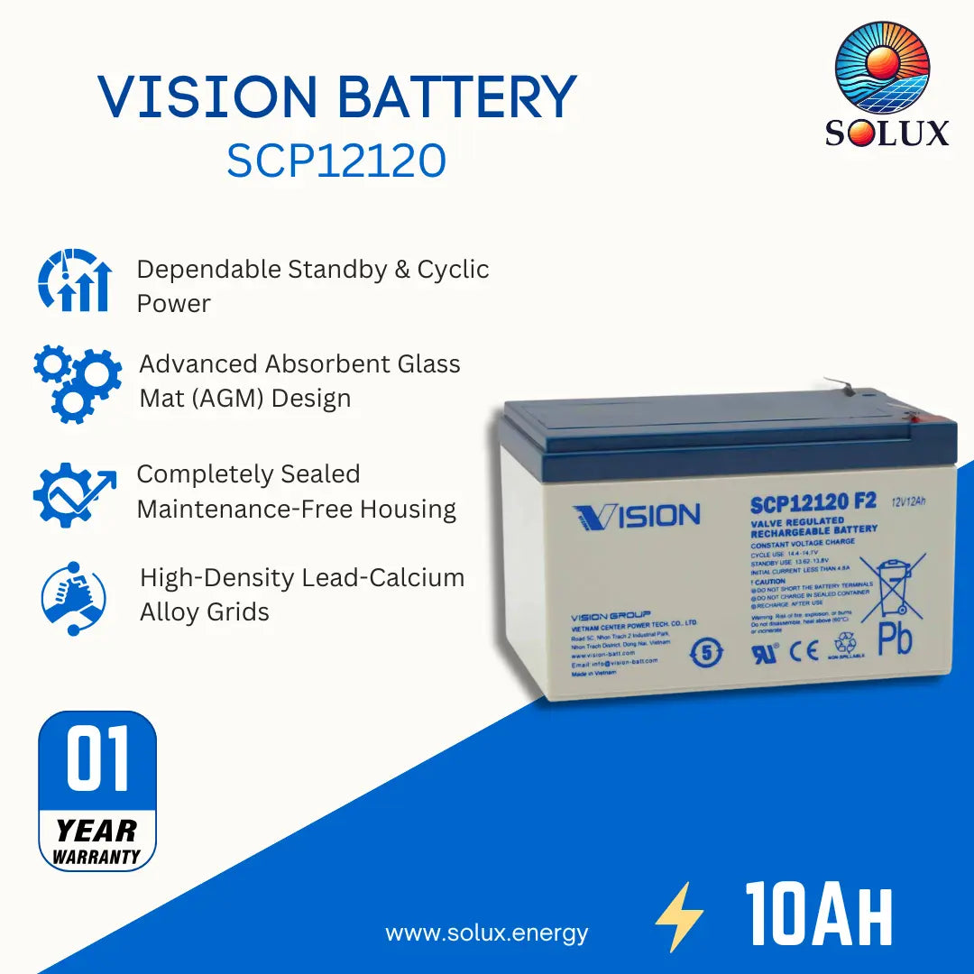 Solux Vision Battery SCP12120 advertisement showing the battery on a white and blue background with feature callouts and a 01 year warranty badge.